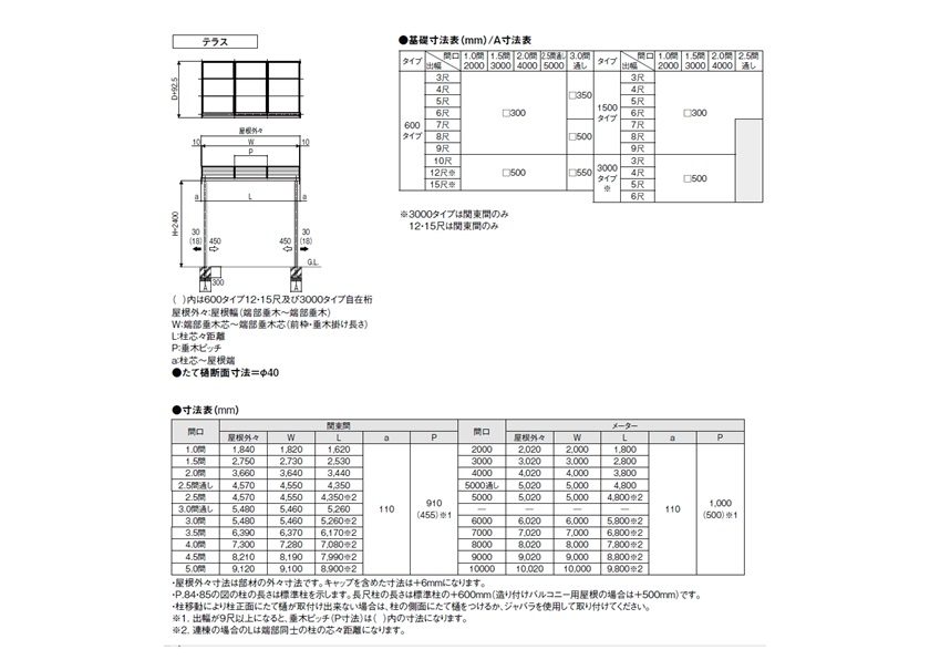 LIXIL スピーネR型 1Fテラスタイプ一般タイプ 3間/3～6尺｜商品｜外構 